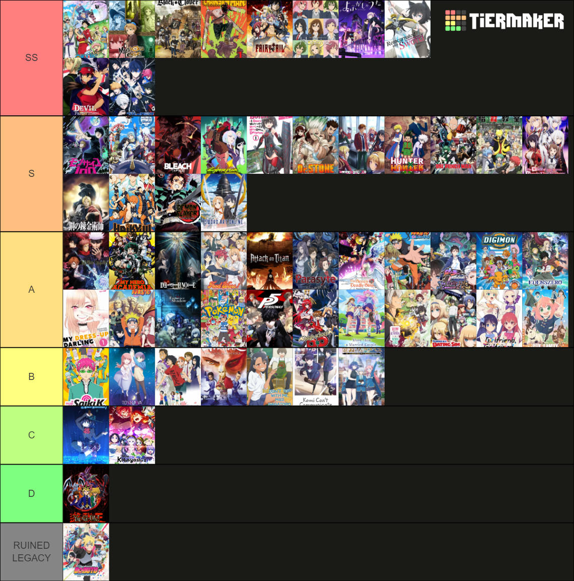 Anime I Ve Watched Tier List Community Rankings TierMaker