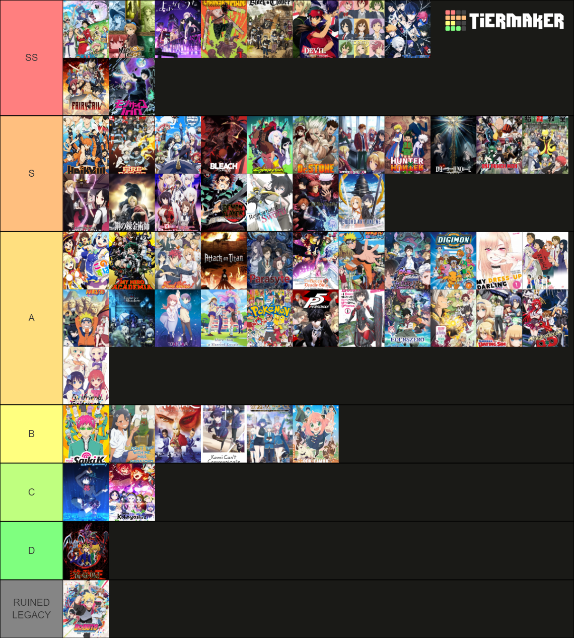 Anime I Ve Watched Tier List Community Rankings Tiermaker