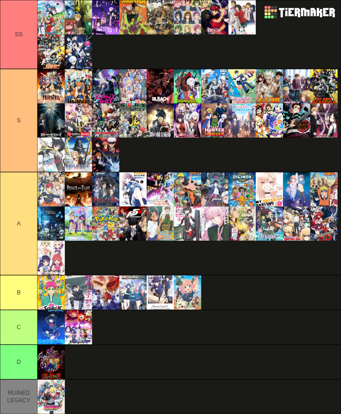 Anime I Ve Watched Tier List Community Rankings TierMaker