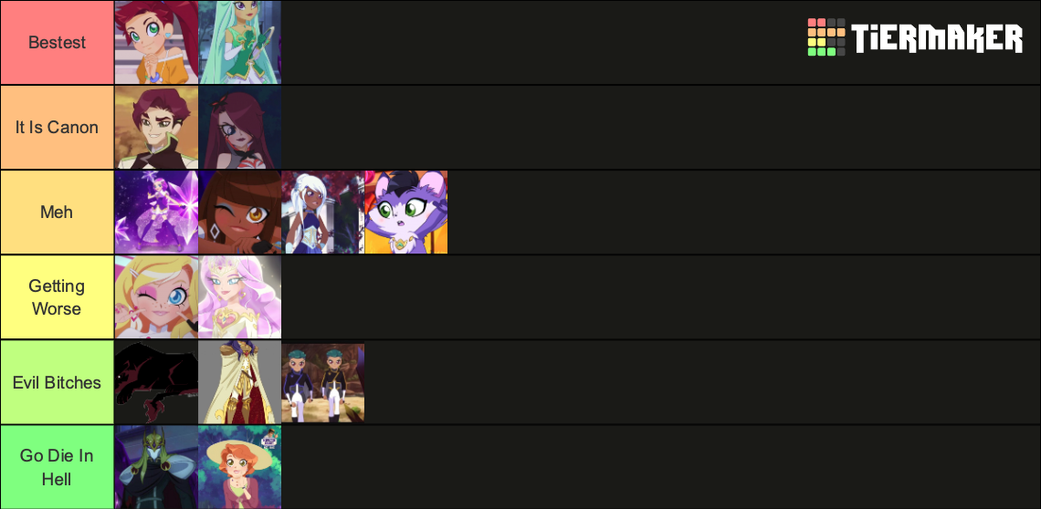 Lolirock All Characters Tier List Community Rankings TierMaker