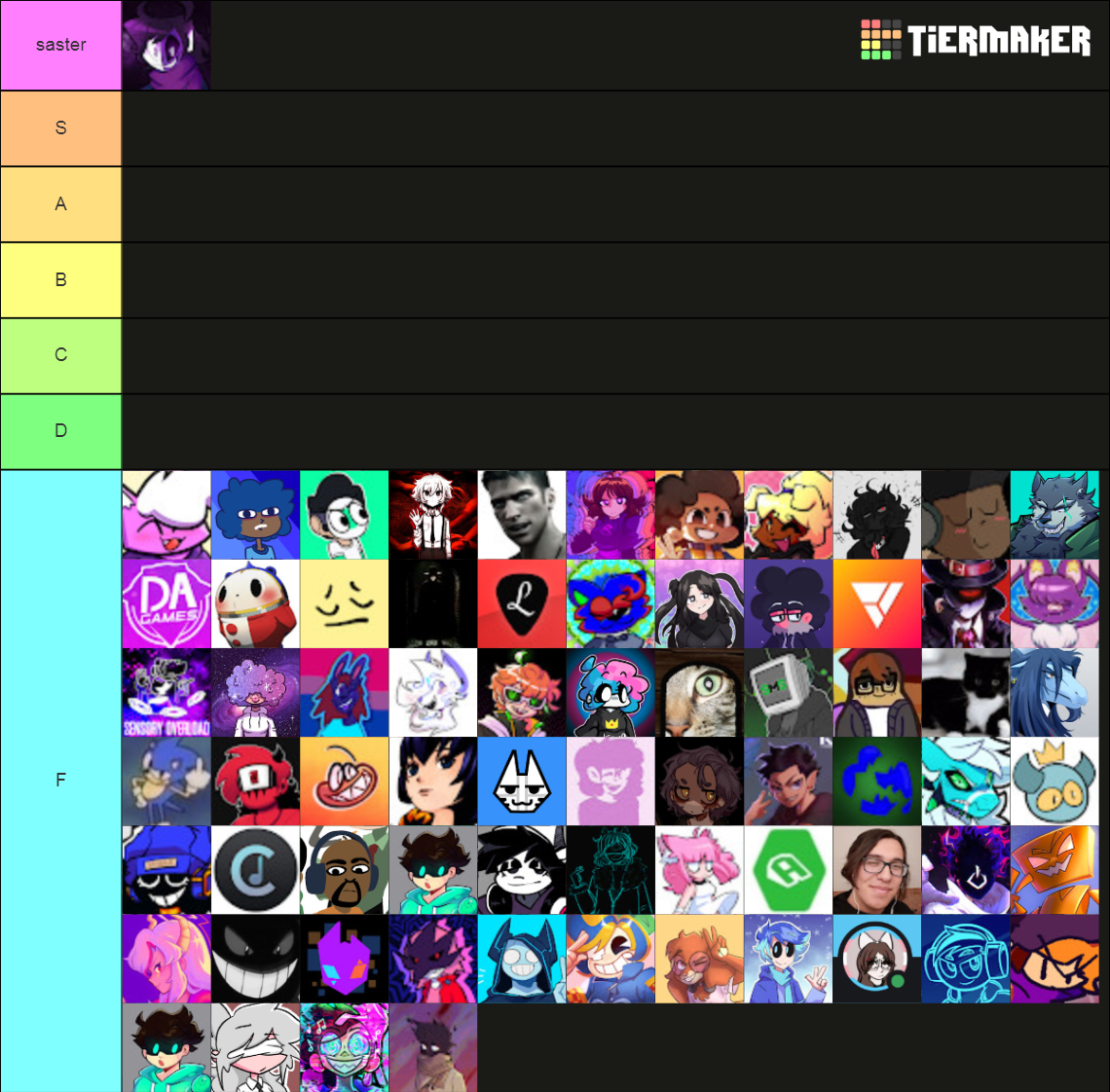 Ultimate FNF Composers Tier List Community Rankings TierMaker