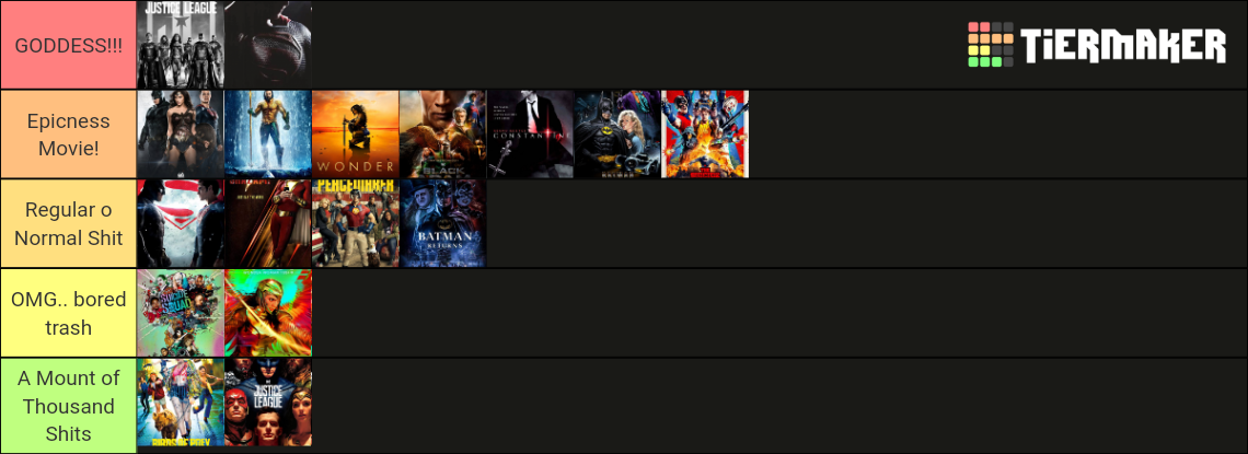 DCEU MOVIES RANKING Tier List Community Rankings TierMaker