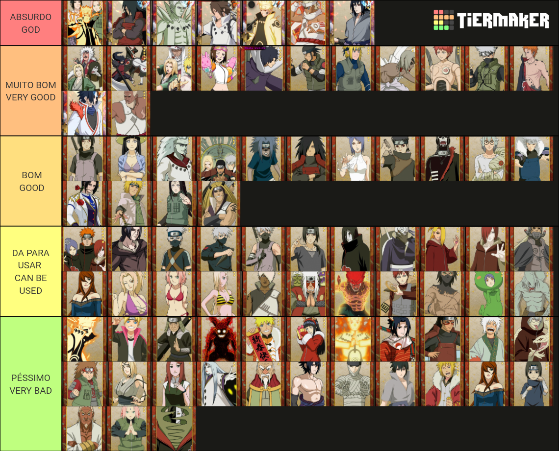 Ultimate Ninja Tier List Community Rankings Tiermaker