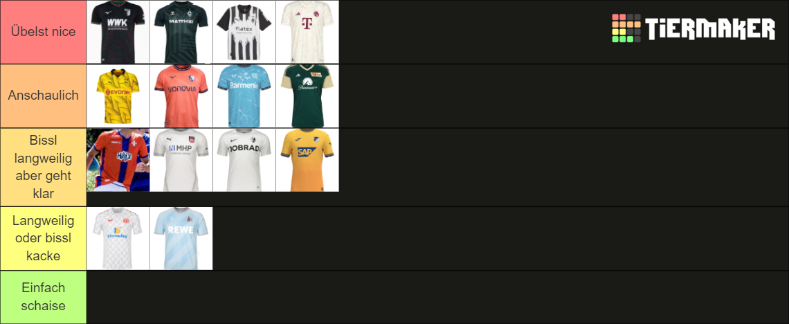 Bundesliga Tierlist Trikot Tier List Community Rankings Tiermaker