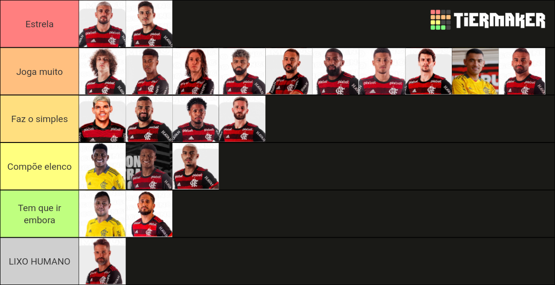 Elenco Do Flamengo Tier List Community Rankings Tiermaker