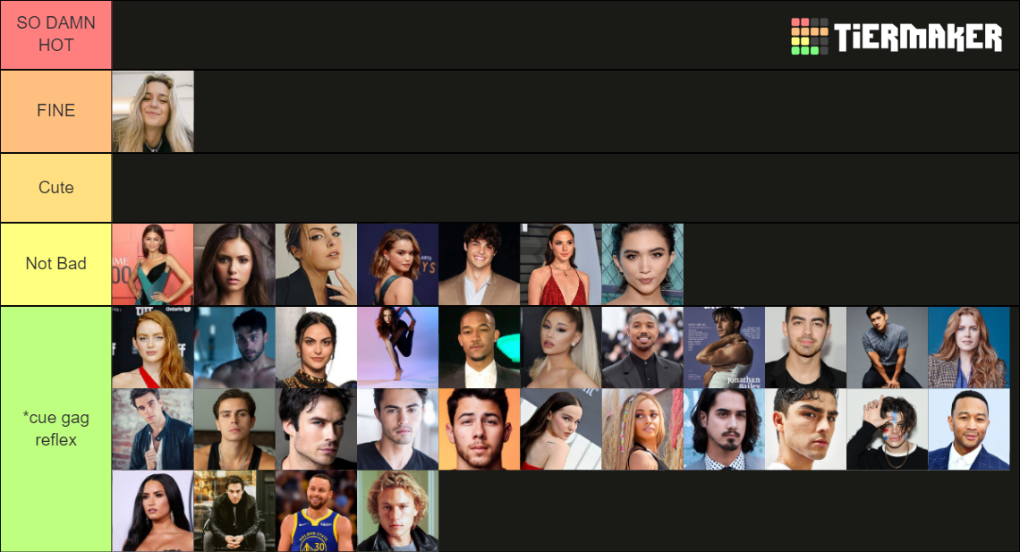 Hotness Scale Tier List Community Rankings Tiermaker My XXX Hot Girl