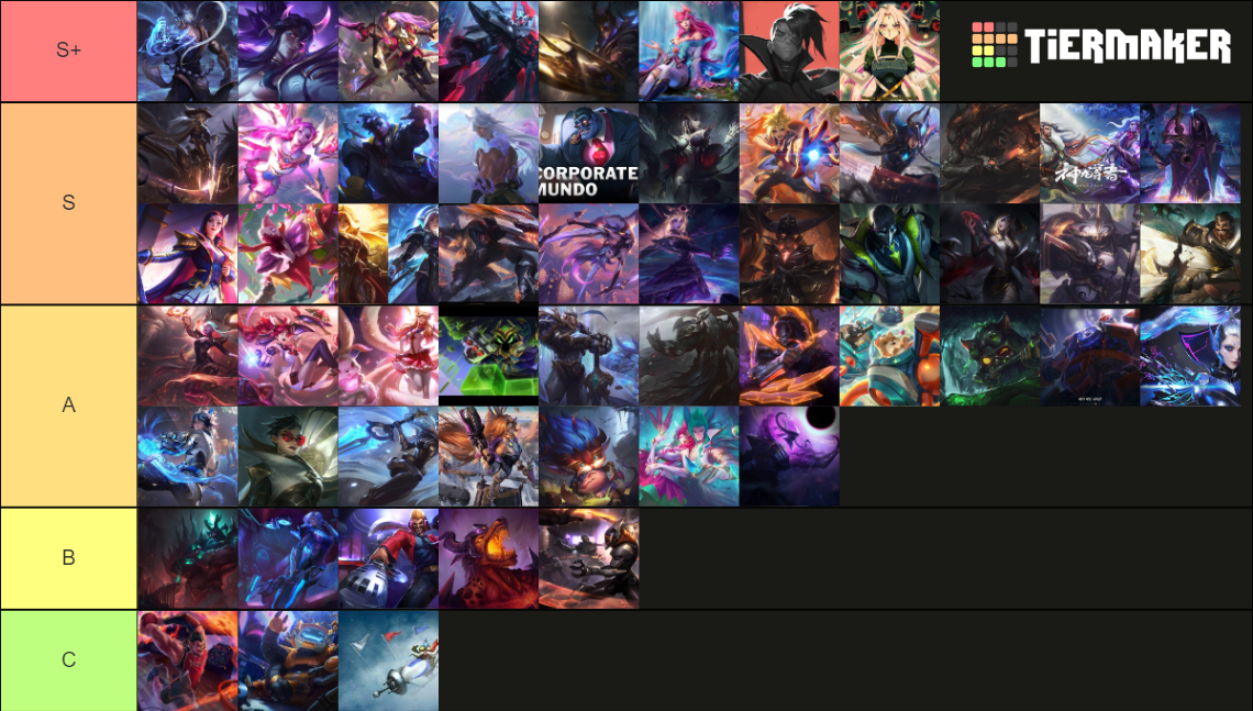 All Legendary Skins In League Of Legends Tier List Community Rankings