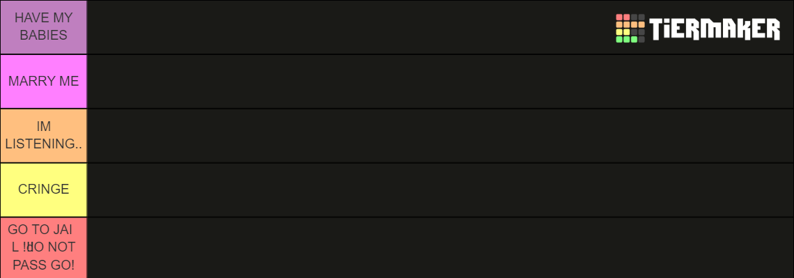 Tik Tok Tier List Community Rankings Tiermaker