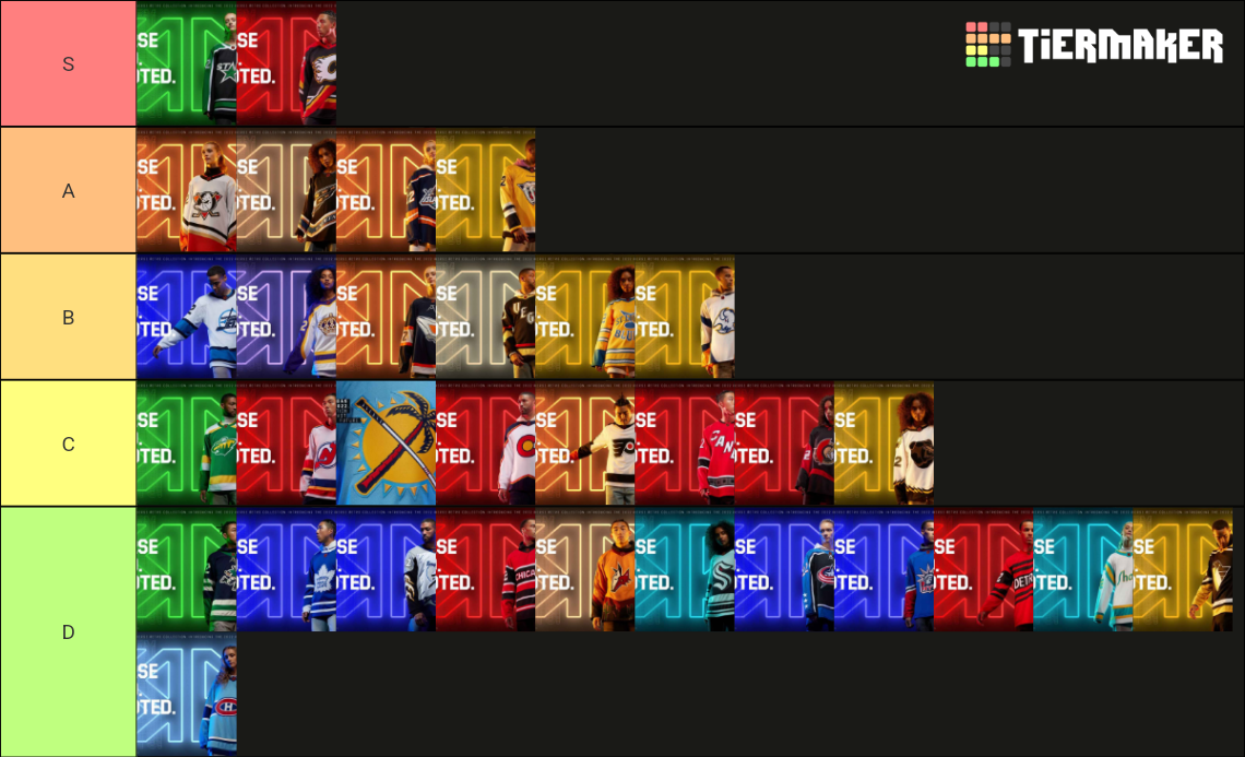 Nhl Reverse Retro Tier List Community Rankings Tiermaker