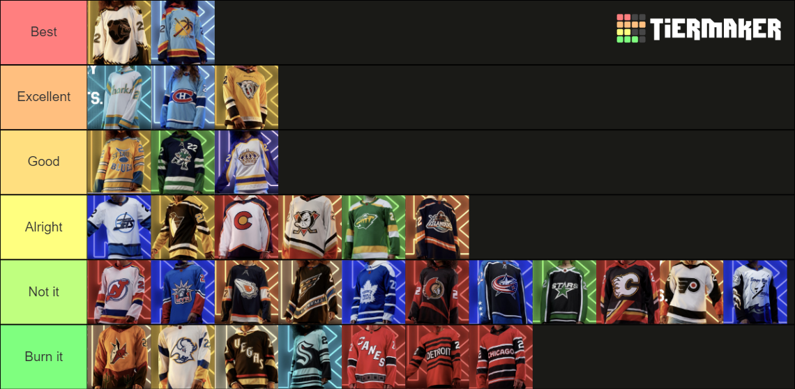 Nhl Reverse Retro Jerseys Tier List Community Rankings Tiermaker