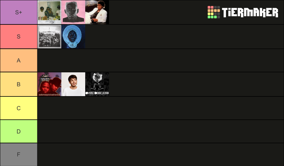 Jasper Rates Albums Tier List Community Rankings TierMaker