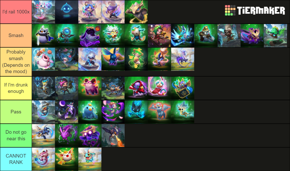 TFT Tactician Smash Or Pass Maker Tier List Community Rankings