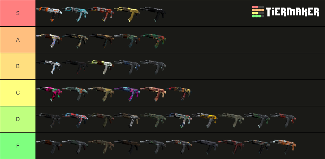 Csgo Ak Skins Tier List Community Rankings Tiermaker