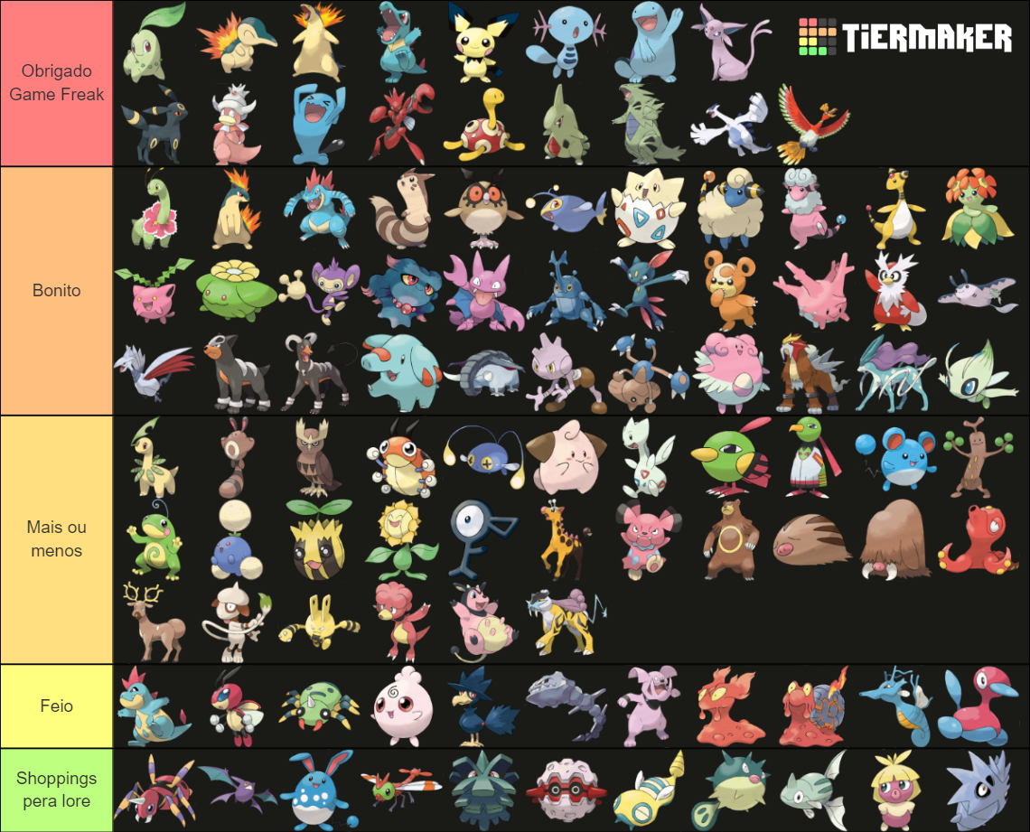 Johto Pokemon Tier List Community Rankings TierMaker