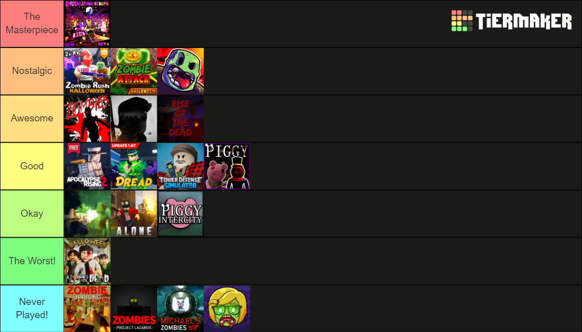 All Recent Roblox Zombie Games Ranking Tier List Community Rankings