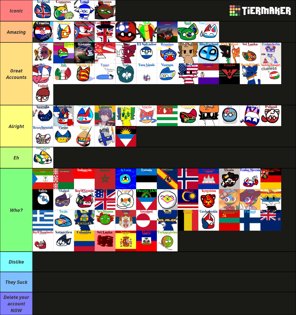 Country Twitter Comprehensive Tier List Community Rankings Tiermaker