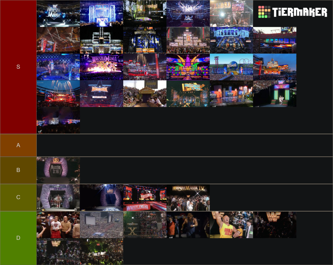 Wrestlemania Wwe Stages Tier List Community Rankings Tiermaker