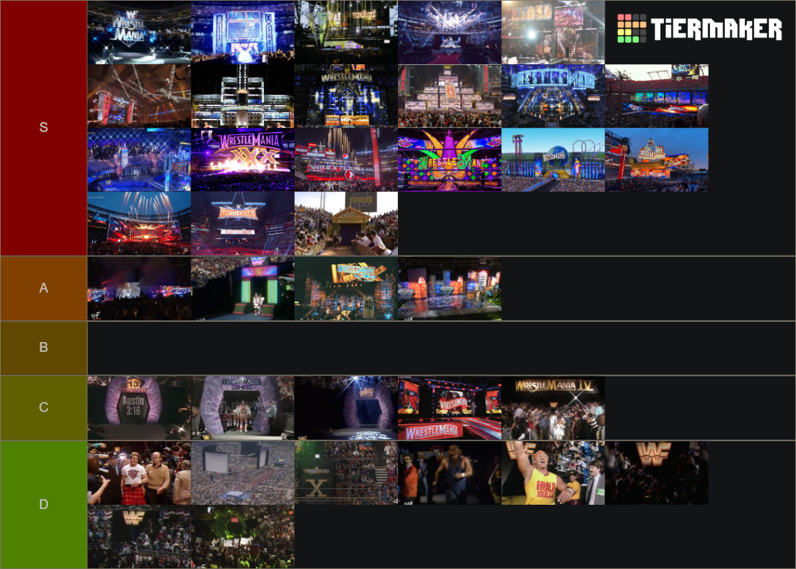 Wrestlemania Wwe Stages Tier List Community Rankings Tiermaker