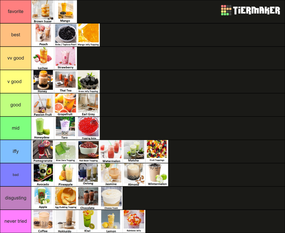 Boba Tea Flavors And Toppings Tier List Community Rankings Tiermaker