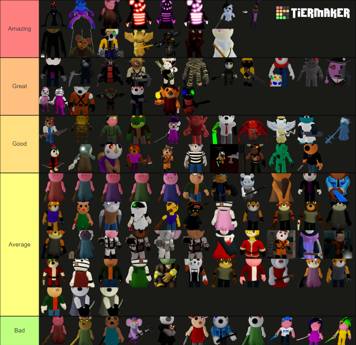 Piggy Character Book Chapter Lab Template Tier List Community