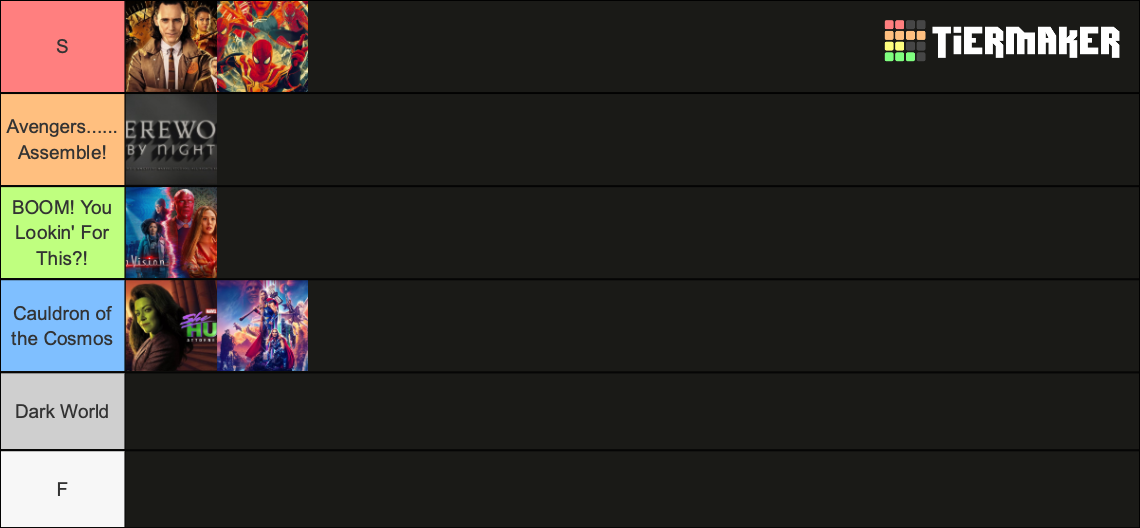 MCU PHASE 4 RANKING Tier List Community Rankings TierMaker