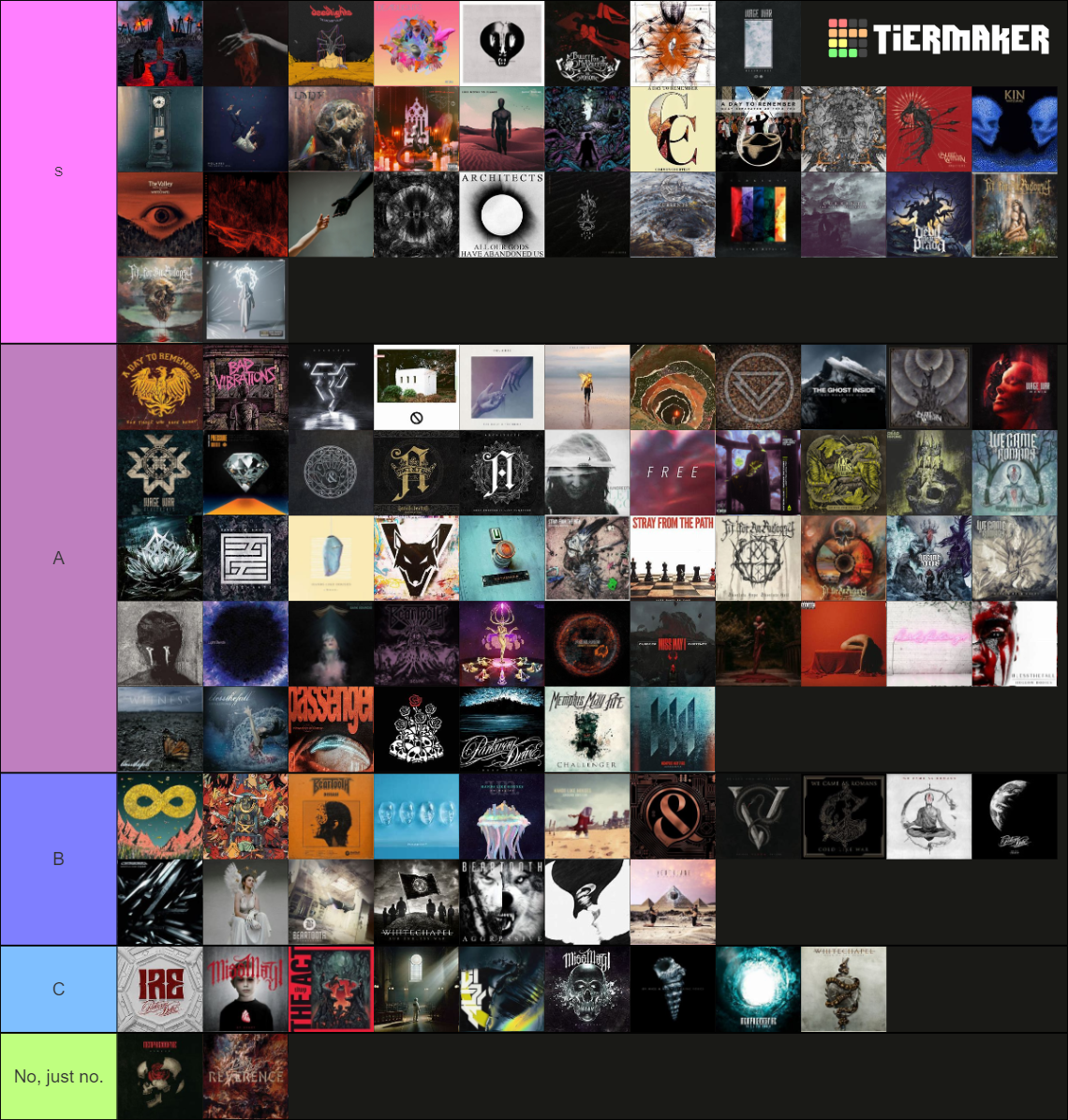 Metalcore Hardcore Post Hardcore Tier List Community Rankings TierMaker