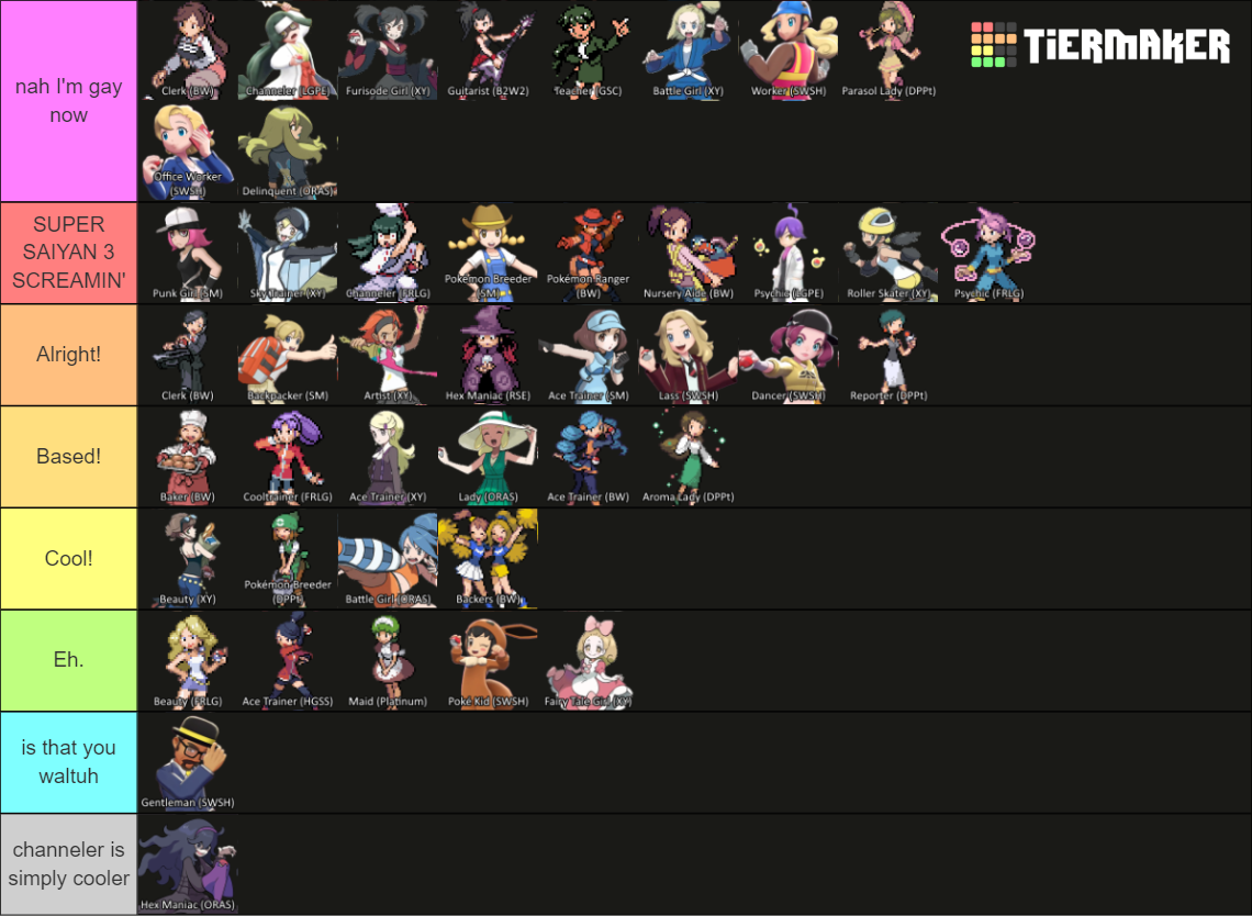 Pokémon NPC Trainer Class Designs 600 Updated for S V Tier List