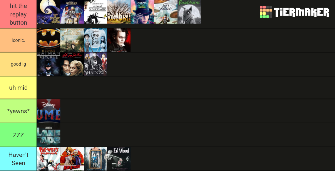 Tim Burton Tier List Community Rankings Tiermaker