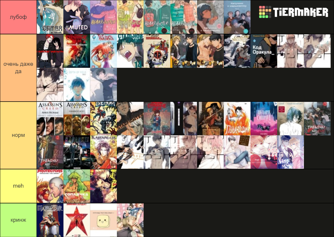 Comics Tier List Community Rankings Tiermaker