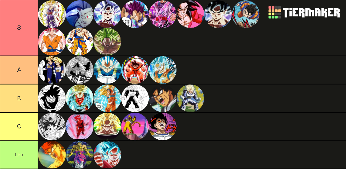 Transformaçoes dragon ball Tier List Community Rankings TierMaker