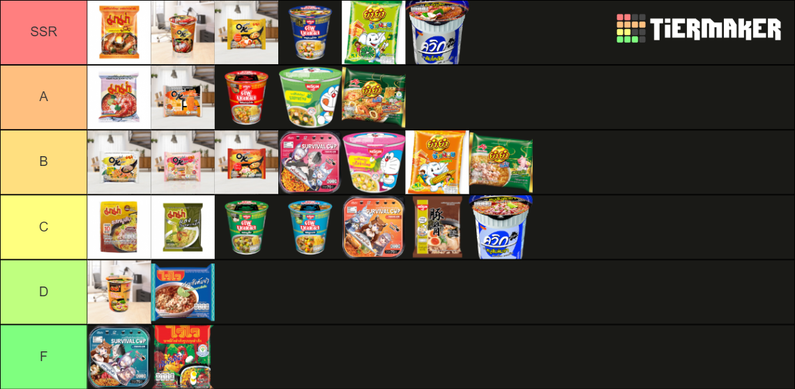 Thai Instant Noodles Tier List