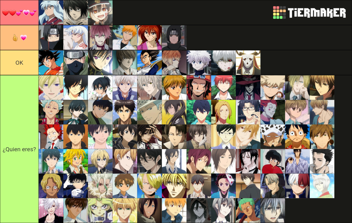 Husbandos Del Anime Tier List Community Rankings Tiermaker