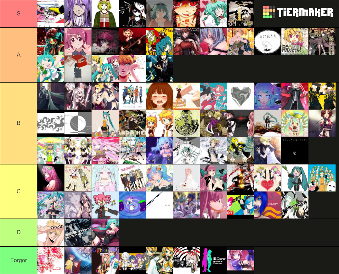 Iconic Vocaloid Songs Tier List Community Rankings Tiermaker