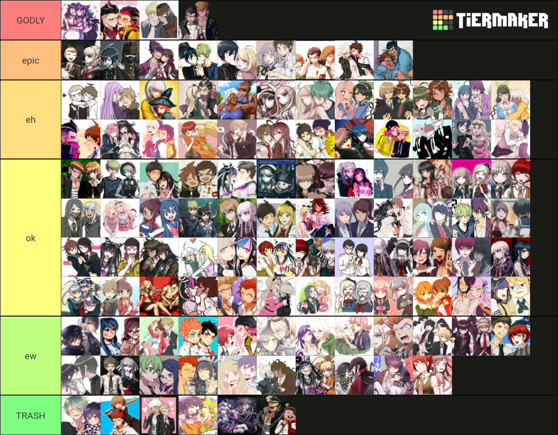 ALL DANGANRONPA SHIPS Tier List Community Rankings TierMaker