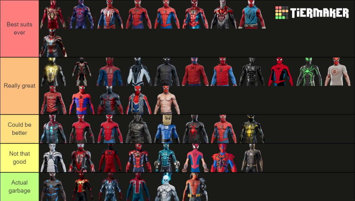 All Spider Man Remastered Suits Tier List Community Rankings Tiermaker