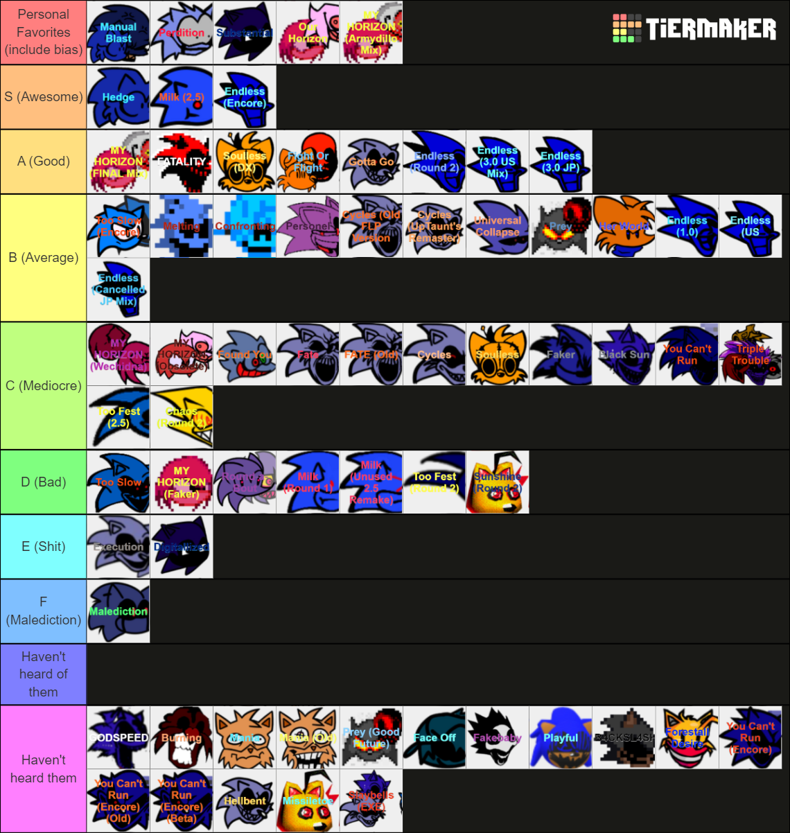 Vs Sonic Exe Songs Music Tier List Community Rankings Tiermaker