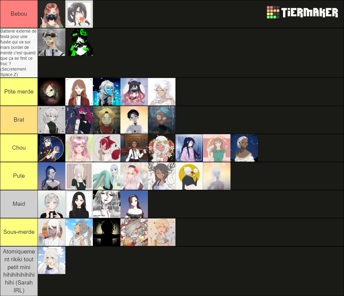 Persos Rp De Sarah Tier List Community Rankings Tiermaker