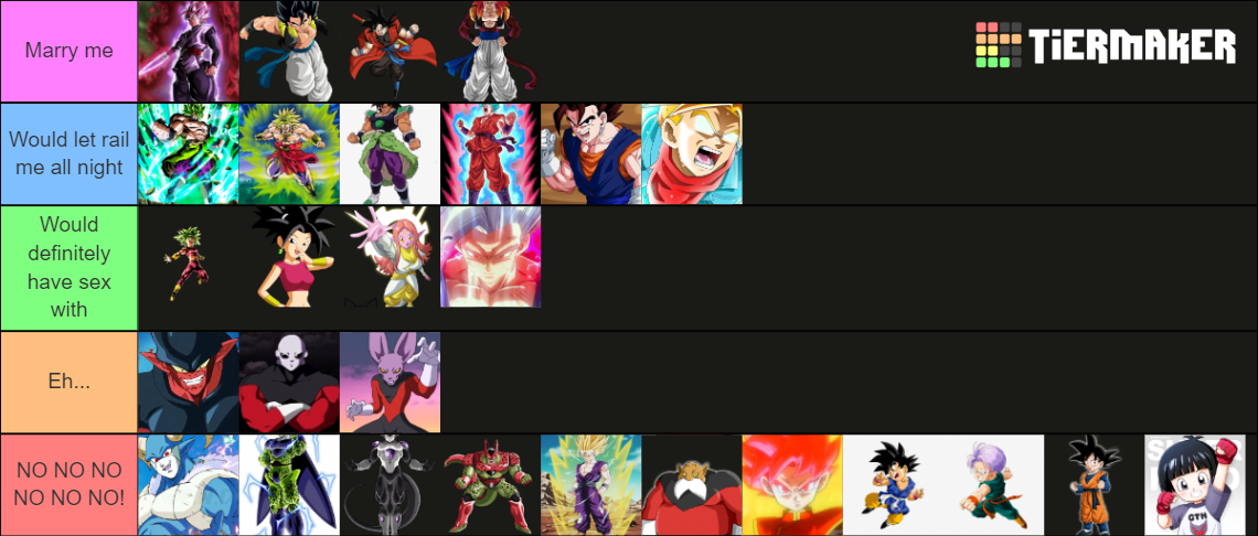 Dbz Dbgt Dbs Sdbh Ultimate Tierlist Tier List Community Rankings