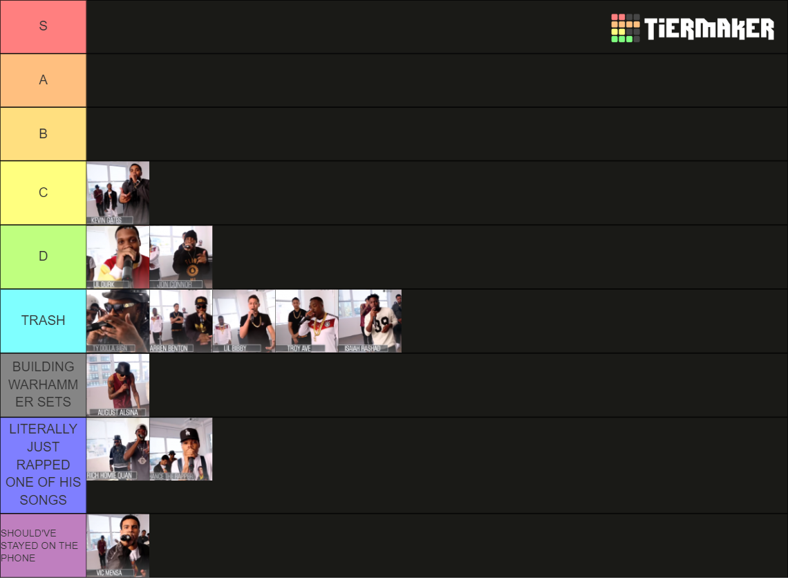 Xxl Freshman Cypher Tier List Community Rankings Tiermaker