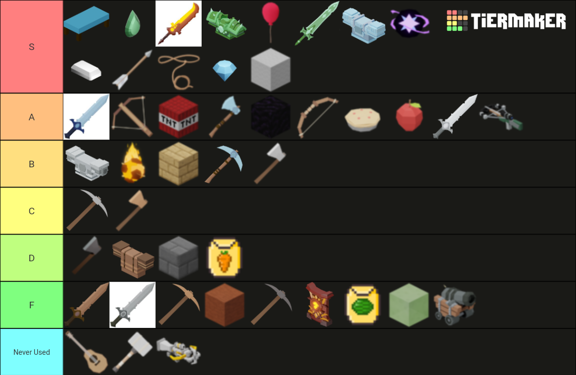 Roblox Bedwars All Items Tier List Community Rankings Tiermaker 36288 Hot Sex Picture 7889