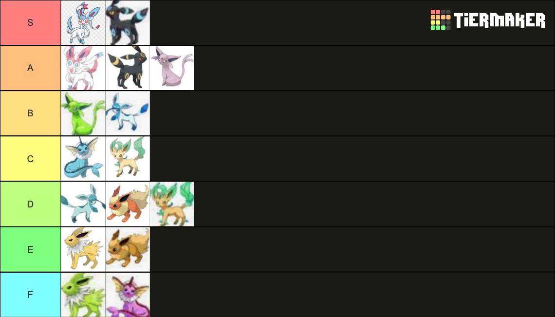 Eevee Evolution Plus The Shiny Eevee S Tier List Community Rankings