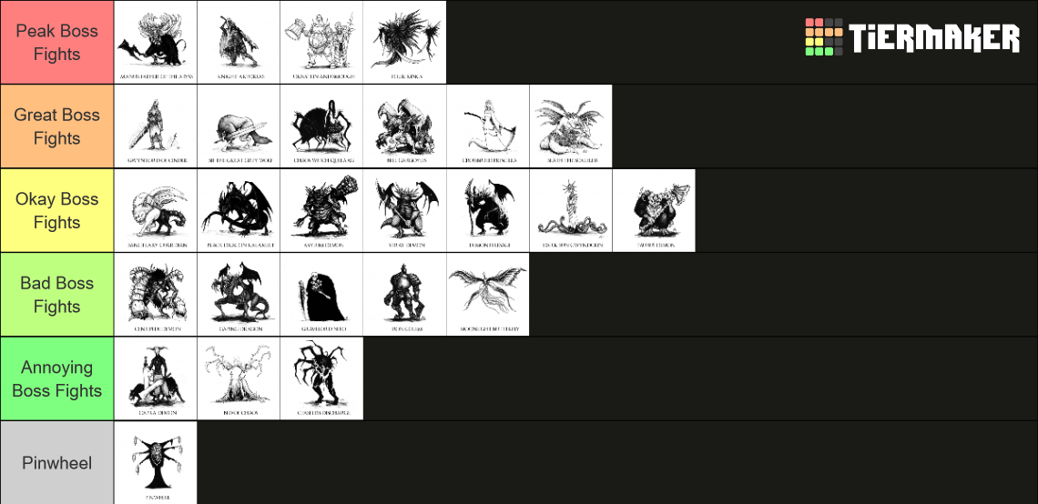 Dark Souls Remastered Bosses Tier List Community Rankings TierMaker