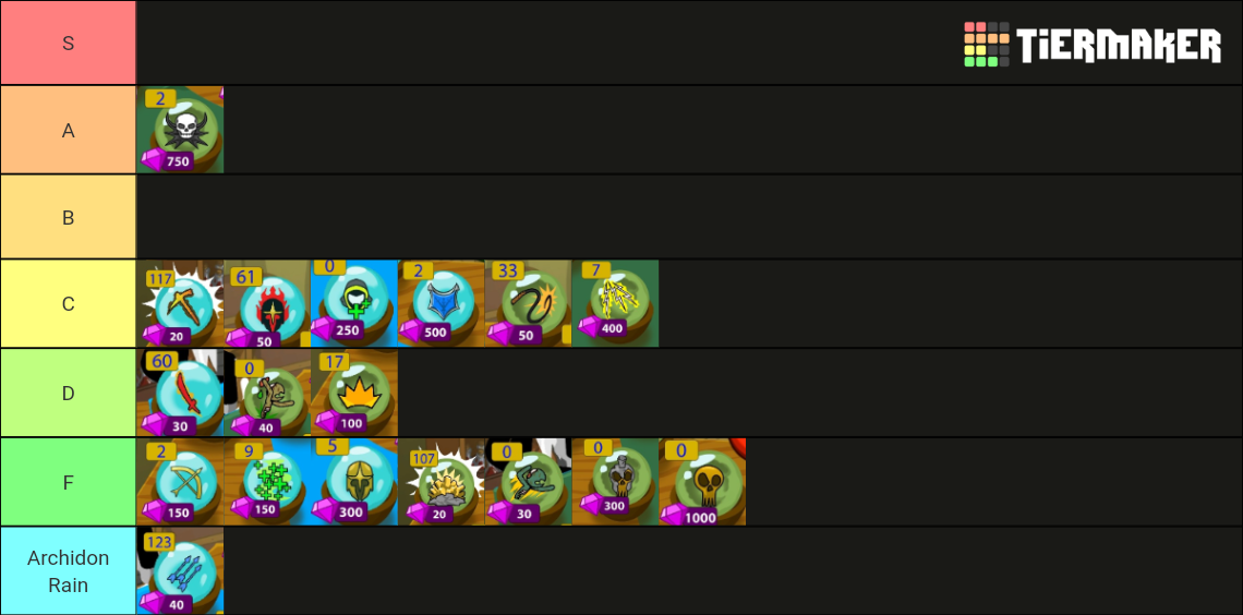 Stick War Legacy Spells Tier List Community Rankings TierMaker