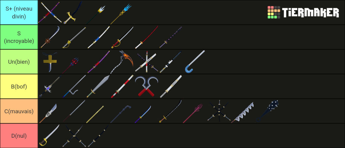 Sword E Tier List Community Rankings TierMaker