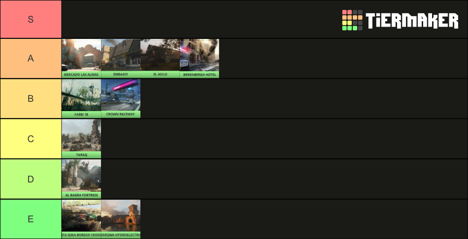 Cod Modern Warfare Map Tier List Community Rankings Tiermaker