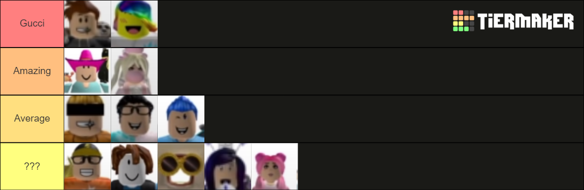 Ranking Roblox Avatars Tier List Community Rankings Tiermaker