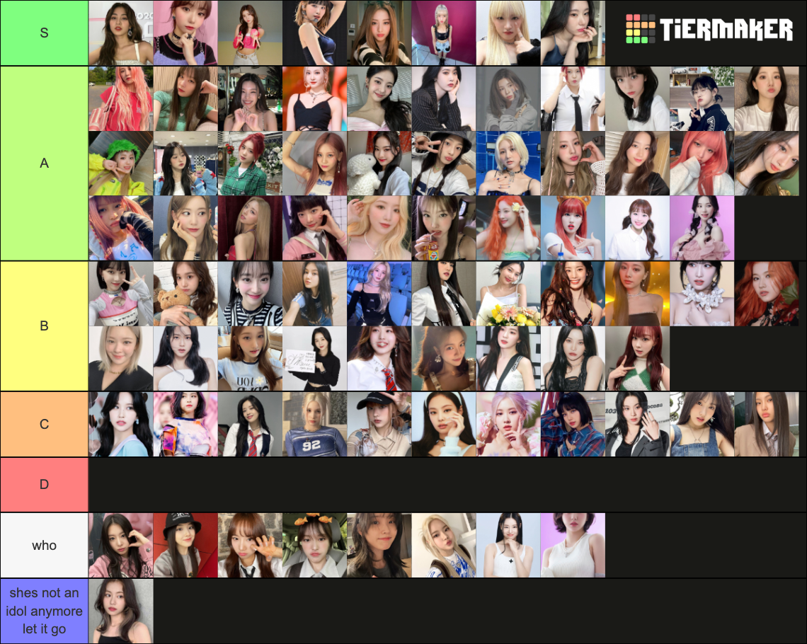 Kpop Idols By Pitten Tier List Community Rankings Tiermaker