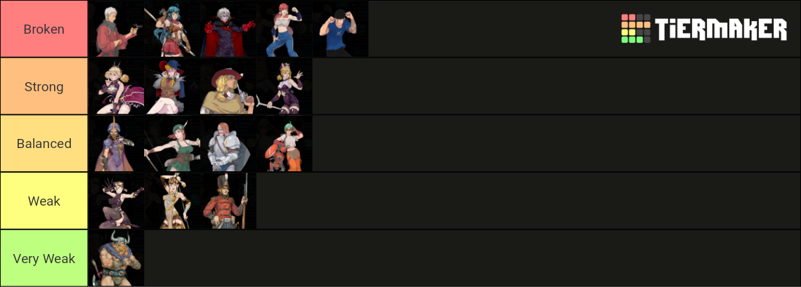 Otherworld Legends Tier List Community Rankings Tiermaker