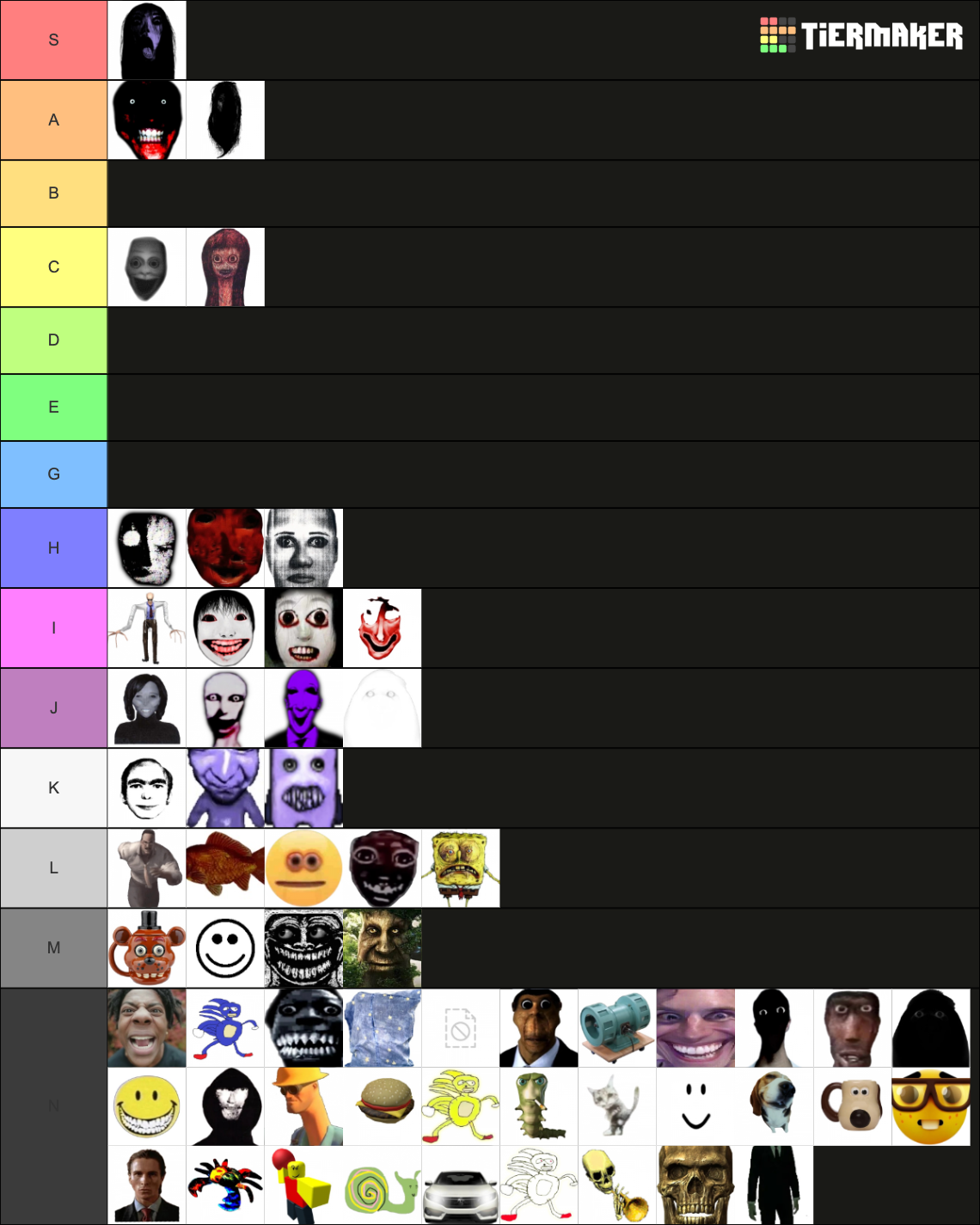 Nico S Nextbots As Of Dec Tier List Community Rankings Tiermaker