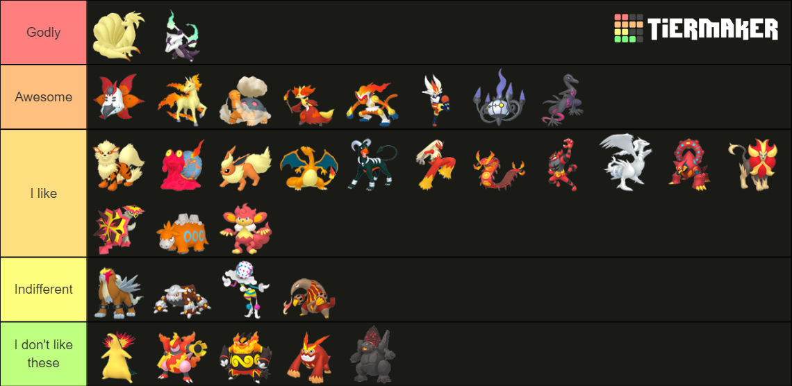 Fire Type Pokemon HOME Renders Tier List Community Rankings TierMaker